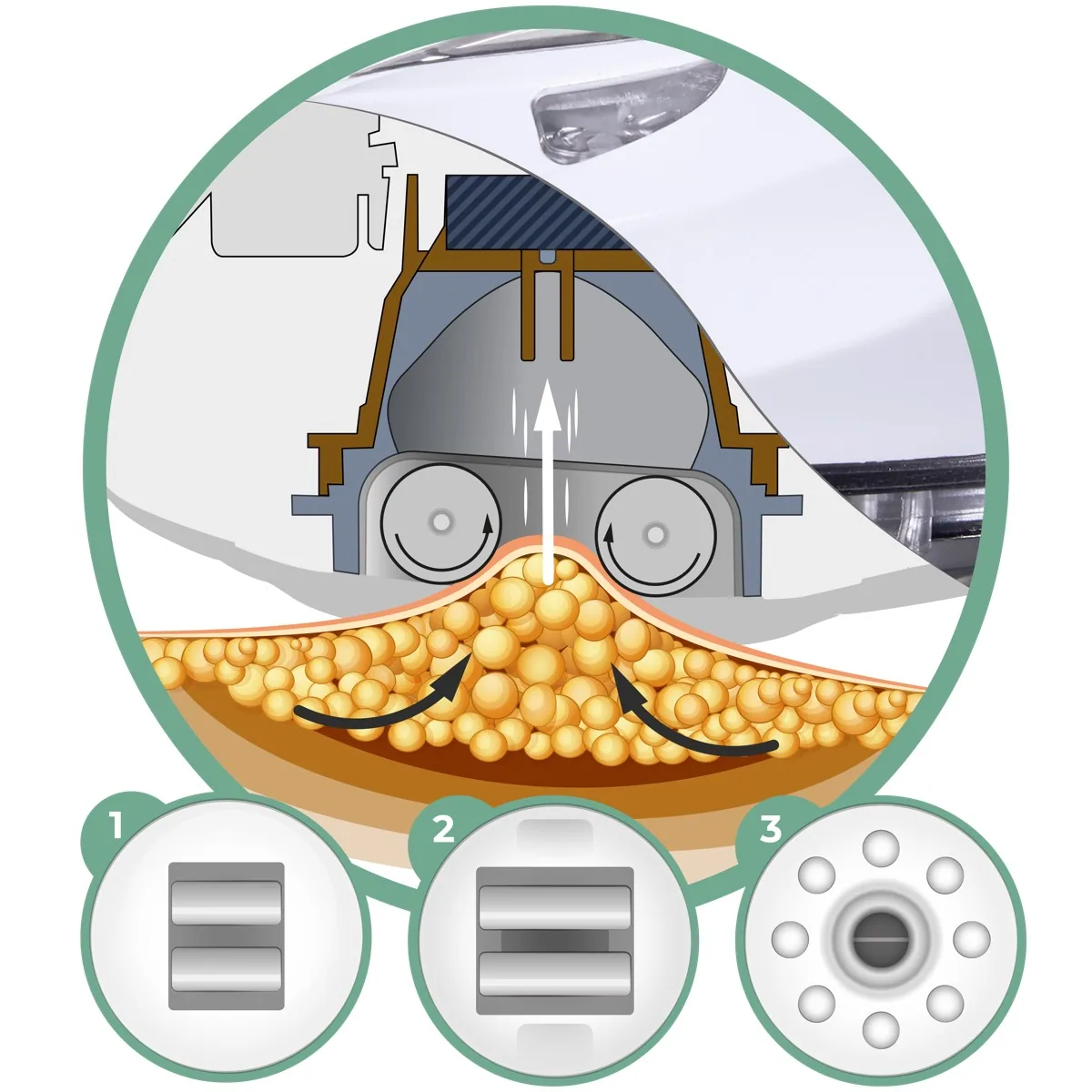 Dettaglio Endomassaggio vacuum — Endomassage / Sinergy Endo